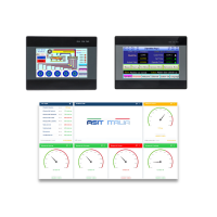 PIATTAFORMA IOT